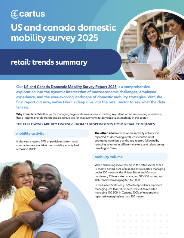 Thumbnail image of the Cartus US and Canada-Domestic Mobility Survey: Retail Trends Summary
